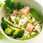 Green Gains: Sustainable Paths to Protein Power