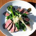 Championing Zero-Waste Meat: A Sustainable Future Guide