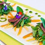 Biting into Change: Meat Alternatives Fighting Climate Crisis