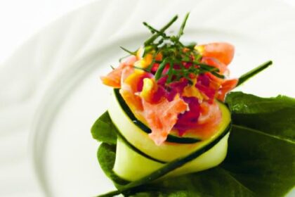 Eco Kitchen Gadgets: Transforming Scraps into Sustainability