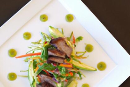 Greener Plates: How Meat Alternatives Fight Climate Change